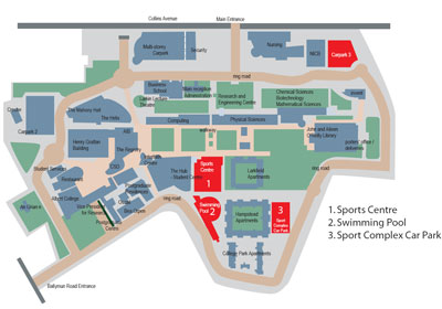 Location of Sports facilities