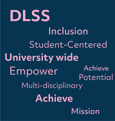 The aim of the Disability & Learning Support Service is to provide a student-centred multi-disciplinary service that empowers and enables students to reach their full potential in an inclusive learning environment. We are committed to a university-wide approach in the promotion of equality of access and opportunities in DCU for all learners, including undergraduates, postgraduates, part-time, full-time and Online students.