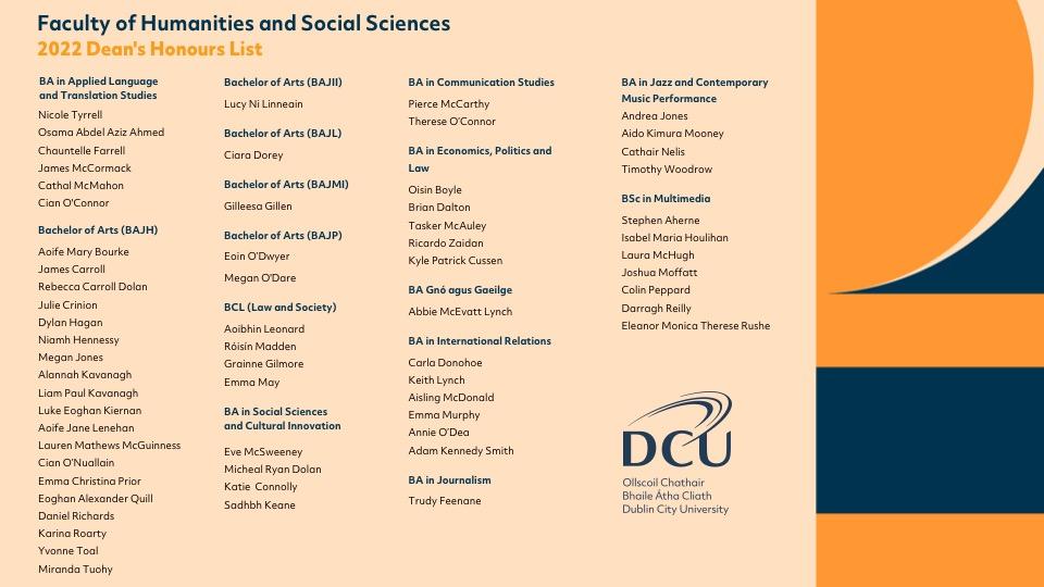Dean's Honours list of Graduates 2022 from the Faculty of Humanities and Social Sciences