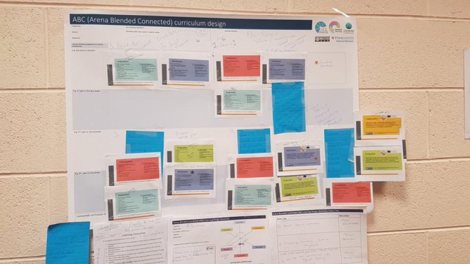 Openteach Storyboard