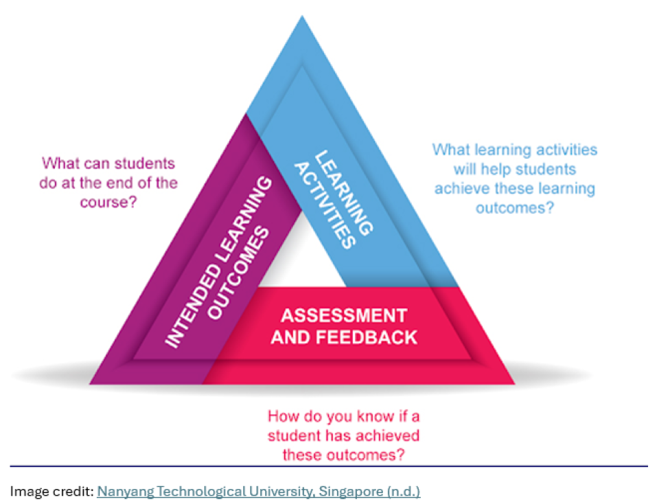 Curriculum Design