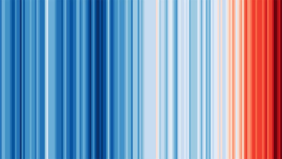 Climate Stripes