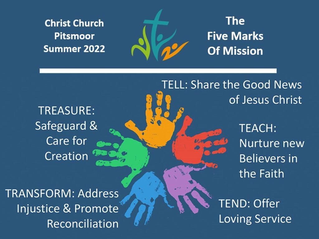 5 Marks of Anglican Mission as Discussed by the Archbishop in His Lecture