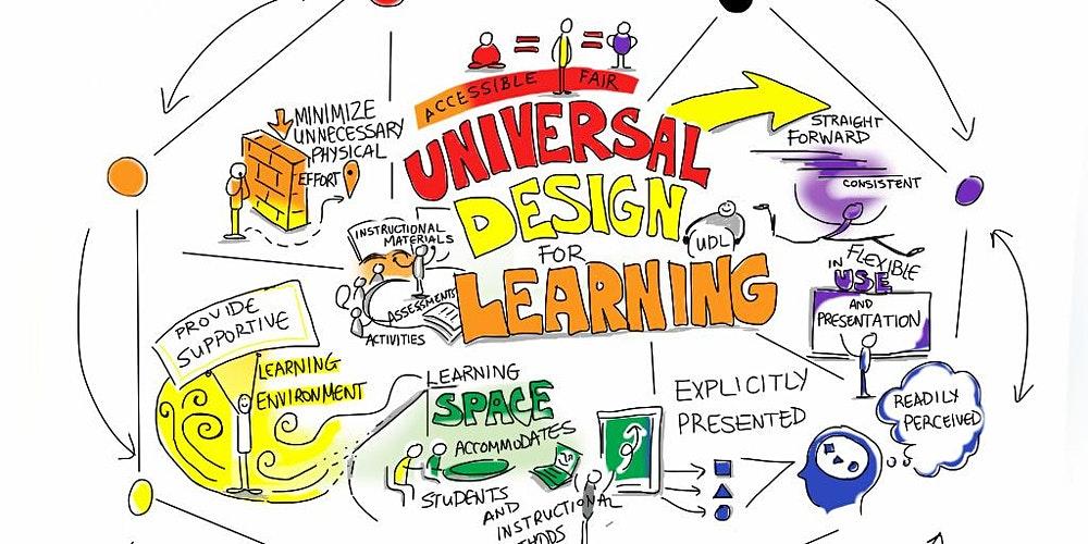 Universal Design For Learning Introduction